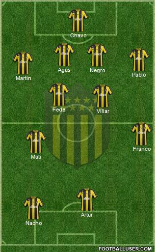 Club Atlético Peñarol Formation 2014