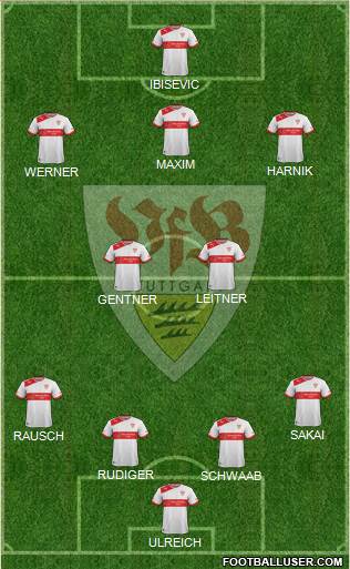 VfB Stuttgart Formation 2014