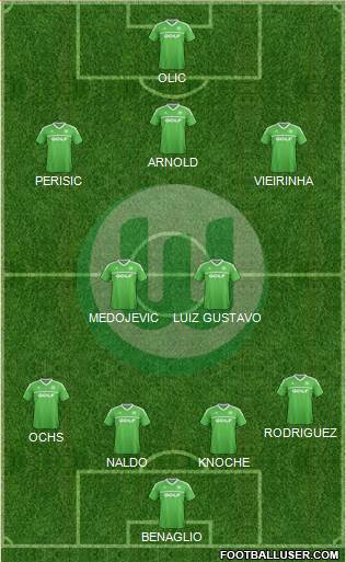 VfL Wolfsburg Formation 2014