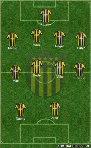 Club Atlético Peñarol Formation 2014