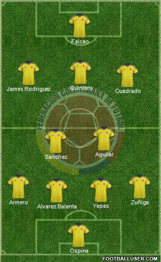 Colombia Formation 2014