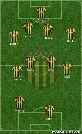 Club Atlético Peñarol Formation 2014