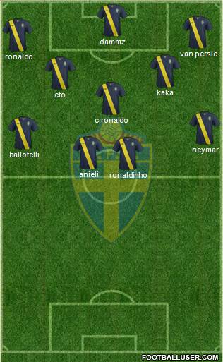 Sweden Formation 2014