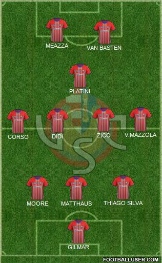 Cremonese Formation 2014