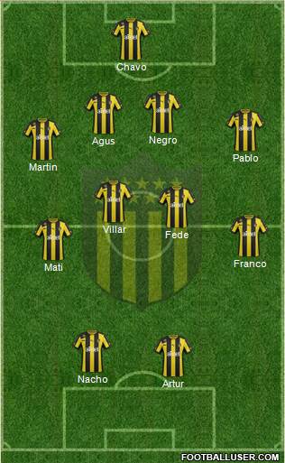 Club Atlético Peñarol Formation 2014