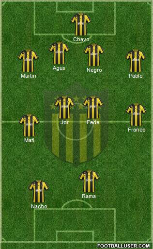 Club Atlético Peñarol Formation 2014