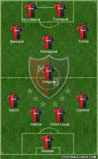 Newell's Old Boys Formation 2014