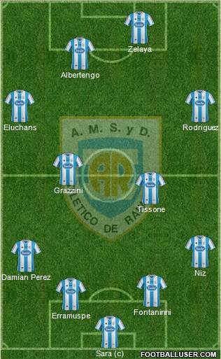 Atlético Rafaela Formation 2014