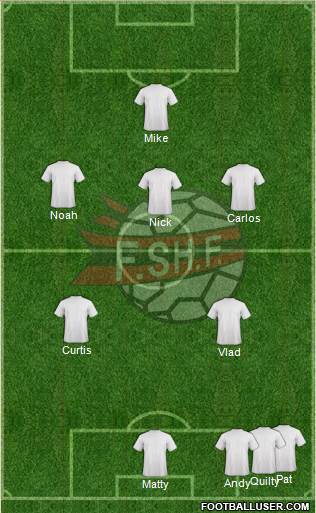 Albania Formation 2014