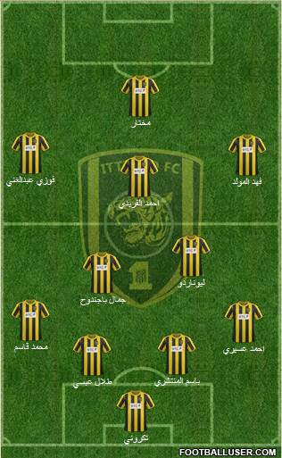 Al-Ittihad (KSA) Formation 2014