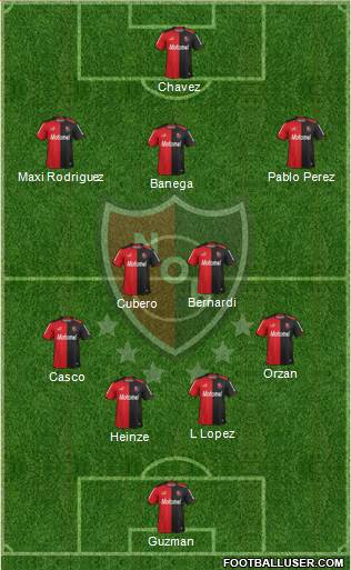 Newell's Old Boys Formation 2014