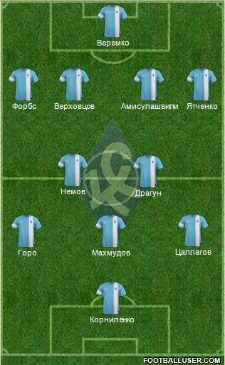 Krylja Sovetov Samara Formation 2014