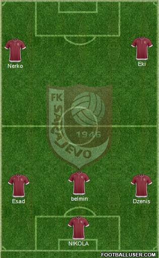 FK Sarajevo Formation 2014