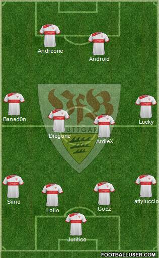 VfB Stuttgart Formation 2014