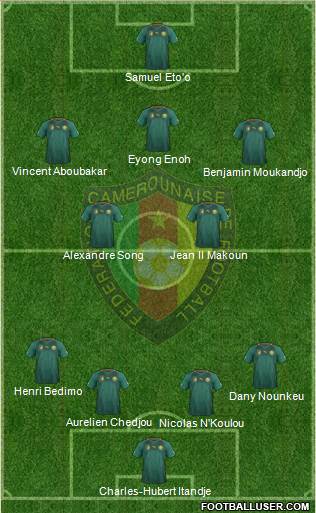 Cameroon Formation 2014