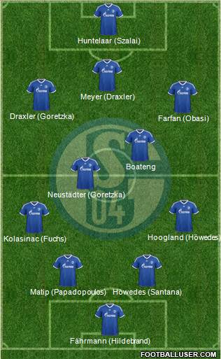 FC Schalke 04 Formation 2014