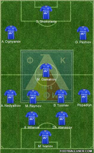 Levski (Sofia) Formation 2014