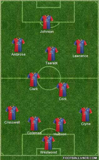 Crystal Palace Formation 2014