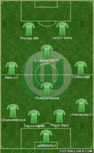 VfL Wolfsburg Formation 2014