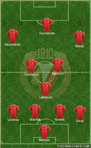 Widzew Lodz Formation 2014