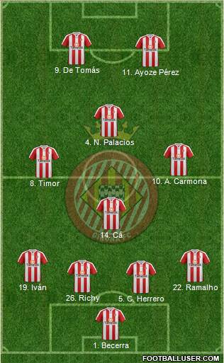 F.C. Girona Formation 2014