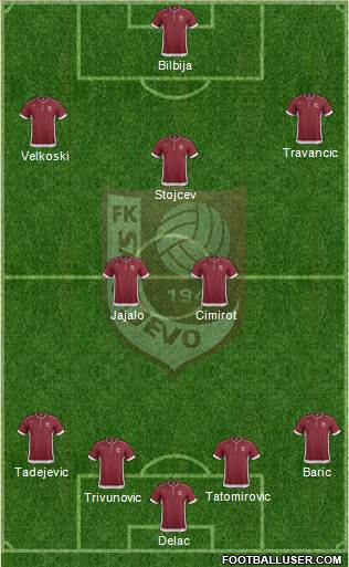 FK Sarajevo Formation 2014