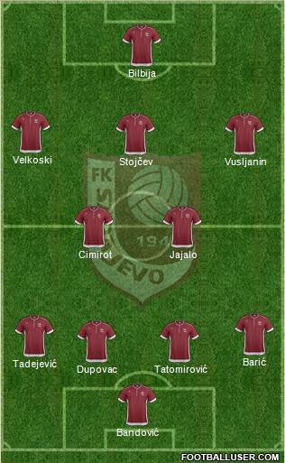 FK Sarajevo Formation 2014