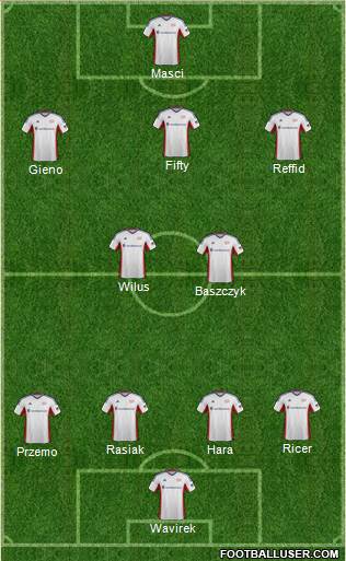 New England Revolution Formation 2014