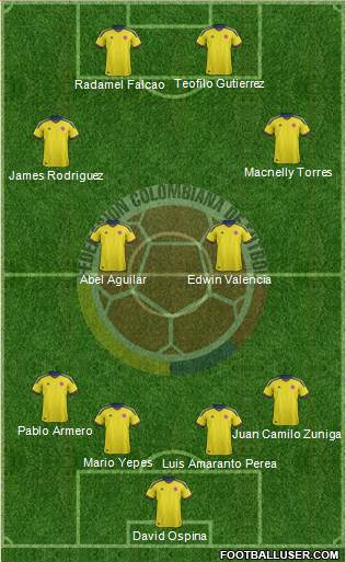 Colombia Formation 2014