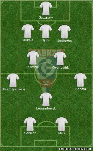 Gornik Zabrze Formation 2014