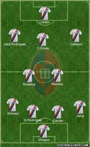 Cagliari Formation 2014