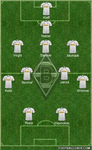 Borussia Mönchengladbach Formation 2014