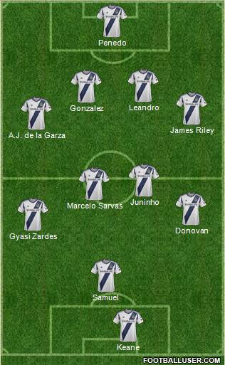 Los Angeles Galaxy Formation 2014