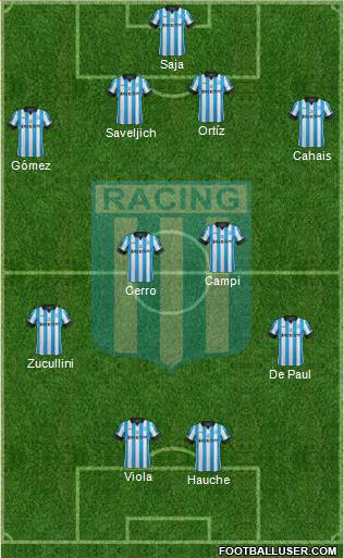 Racing Club Formation 2014