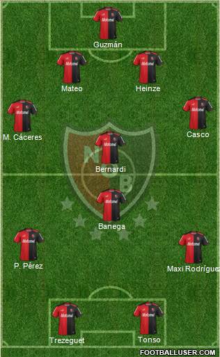 Newell's Old Boys Formation 2014