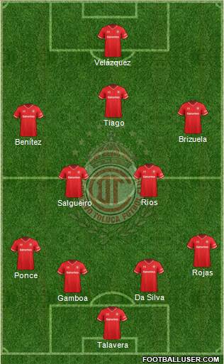 Deportivo Toluca Formation 2014