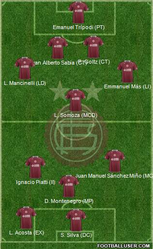 Lanús Formation 2014