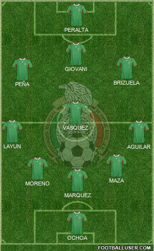 Mexico Formation 2014