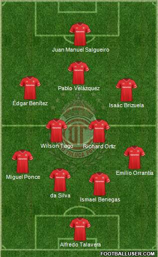 Deportivo Toluca Formation 2014