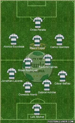 Club Deportivo Santos Laguna Formation 2014