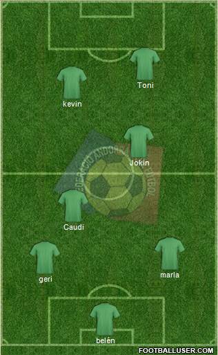 Andorra Formation 2014