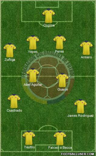 Colombia Formation 2014