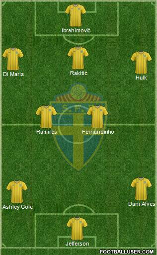 Sweden Formation 2014