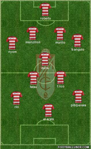 Granada C.F. Formation 2014