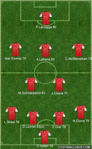 Southampton Formation 2014