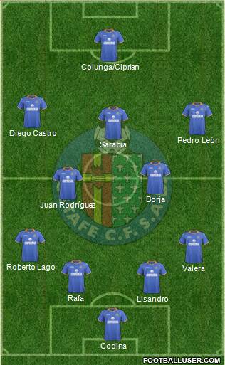 Getafe C.F., S.A.D. Formation 2014