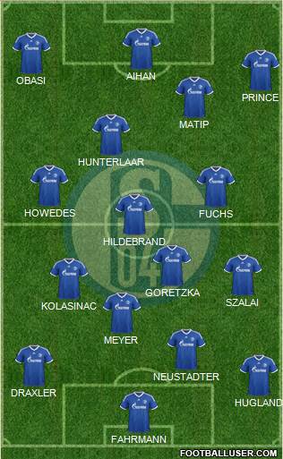 FC Schalke 04 Formation 2014