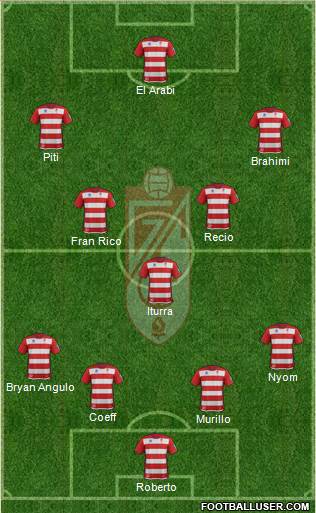 Granada C.F. Formation 2014