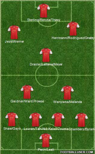 Southampton Formation 2014