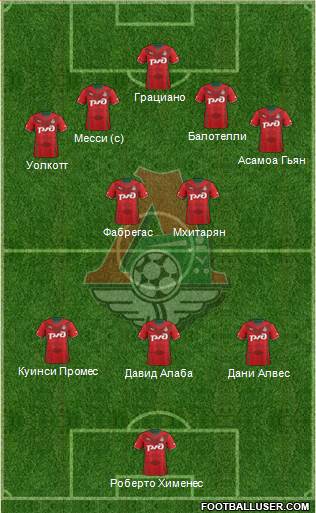 Lokomotiv Moscow Formation 2014